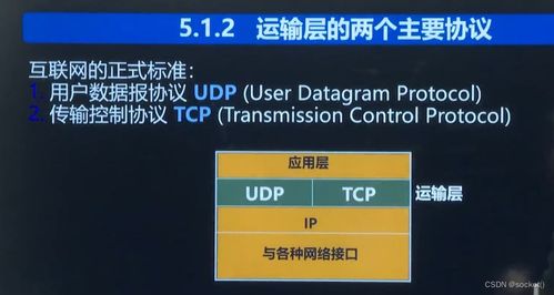 网络编程开发及实战 上