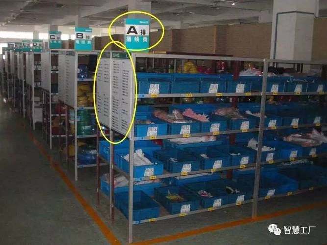 2017现场实战:123张目视化管理图片,张张经典