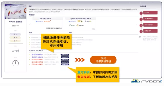 《关键信息基础设施安全保护条例》颁布,运营者如何做?|新闻动态|数据存储运维服务_数据安全_攻防演练_容灾备份运维服务_IT产品代理-信亦宏达